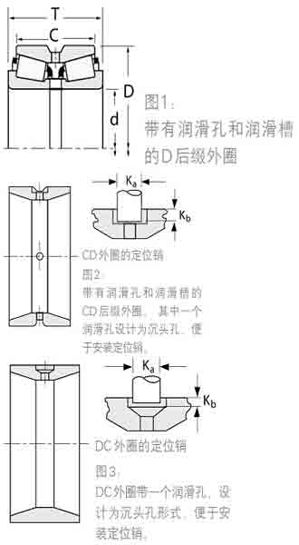 15101/15251D/X1S-15101SгߴD